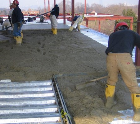 Composite Steel Decking Sydney